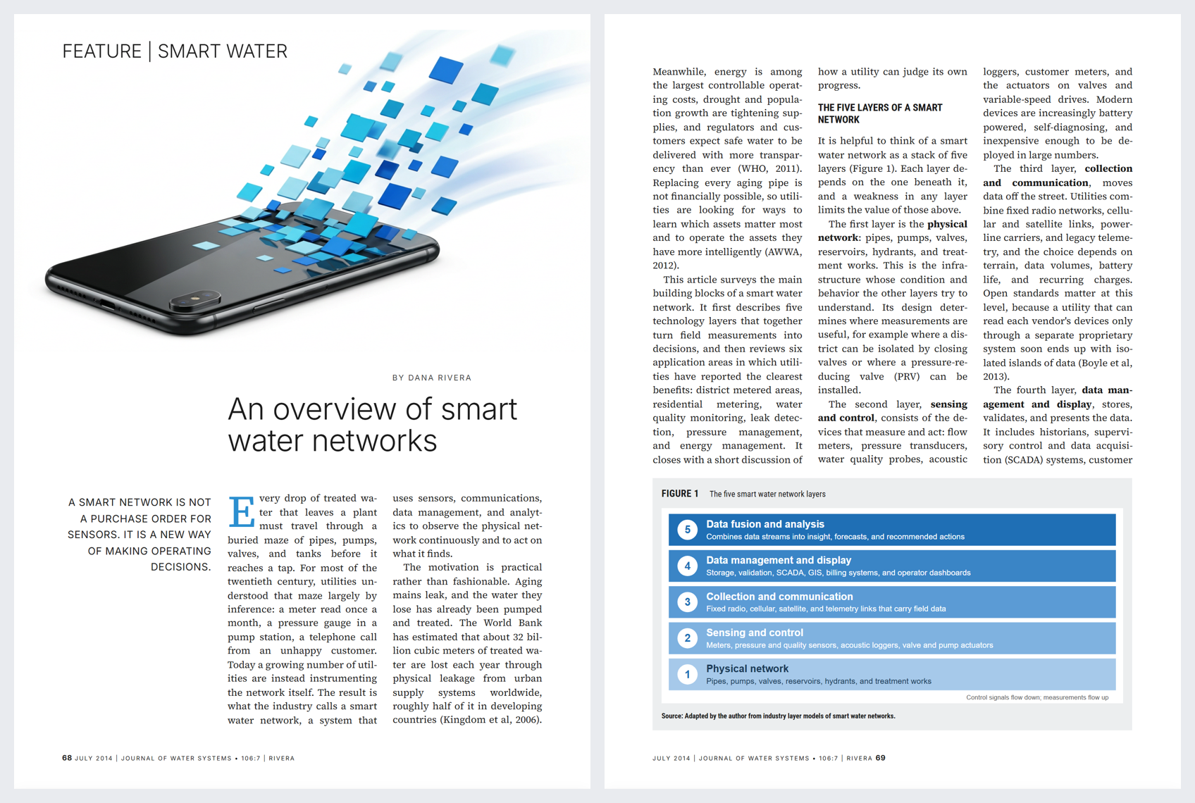 Two pages of a feature article built by the report designer agent
